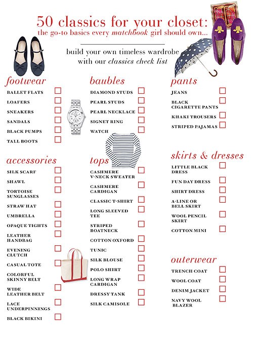 wardrobe list for consignment and resale shops